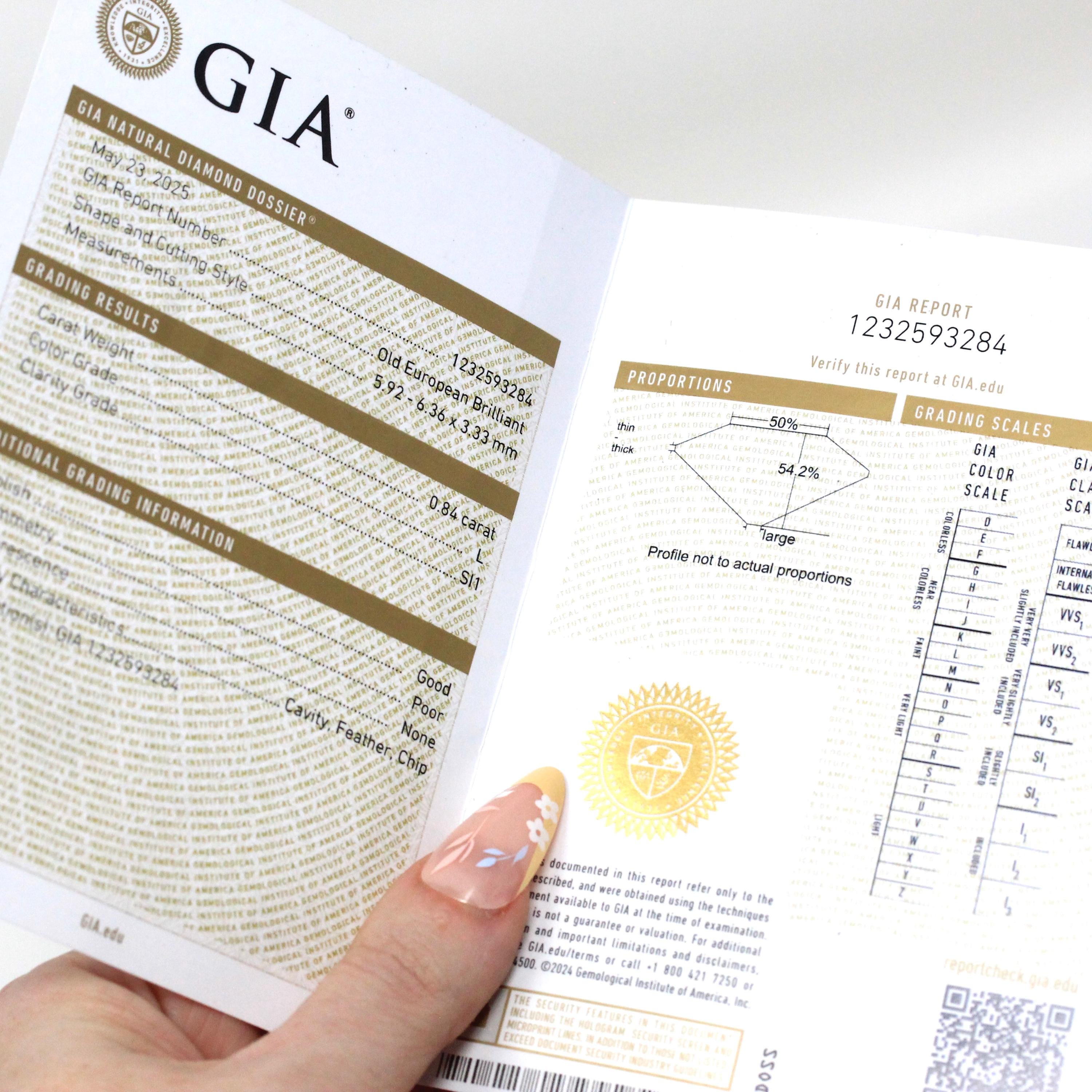 Vintage Engagement Ring - Art Deco Platinum .84 CT Old European Cut Diamond Statement - Circa 1930s Size 8 Bridal Fine GIA Report Jewelry